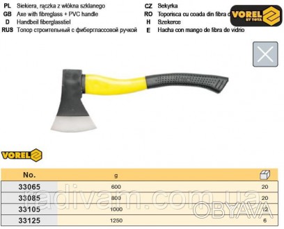 Топор сокира ручка фиберглас 1,25 кг TUV/GS VOREL-33125