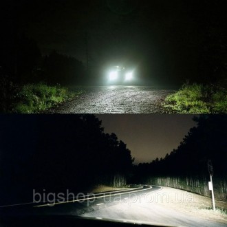 Автомобильные светодиодные лампочки C6 H4 36W (комплект: 2 шт) ближний, дальний . . фото 11