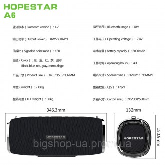 Hopestar A6 Камуфляж
Bluetooth колонка с акустической системой 2.1 Hopestar A6.
. . фото 7