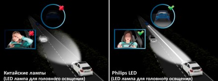 
Новые светодиодные лампы для увлеченных водителей
Качество светодиодов первично. . фото 5