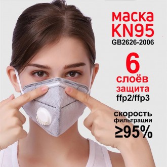 Защитите себя и своих близких!
Респиратор-маска KN95 - это защитное средство, д. . фото 2