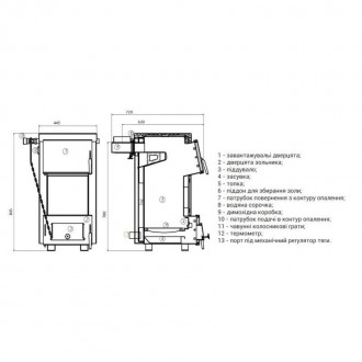 Котел твердопаливний Thermo Alliance Magnum SSF 12 з плитою призначений на ручне. . фото 3