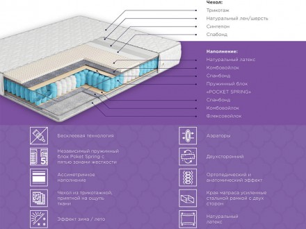 Ортопедический матрас Элит Soft 90х190 Musson (Муссон)Вид товара - Матрасы.Тип т. . фото 3