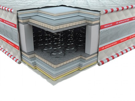 Матрас 3D Гранд 140х200 Neolux (Неолюкс)Вид товара - Матрасы.Тип товара - Пружин. . фото 2