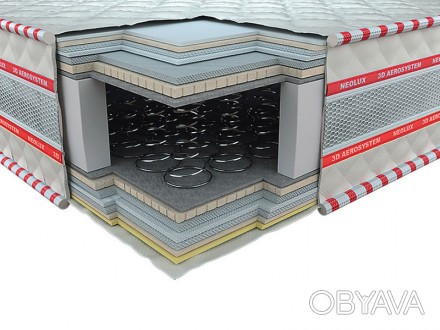 Матрас 3D Гранд 140х200 Neolux (Неолюкс)Вид товара - Матрасы.Тип товара - Пружин. . фото 1