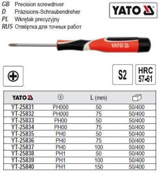 Професійна викрутка хрестова міні YATO-25834
Викрутка прецизійна хрестова з магн. . фото 3