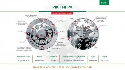 Монета "Год Тигра" 5 гривен. 2021 год.Посвящен одному из животных двенадцатилетн. . фото 4