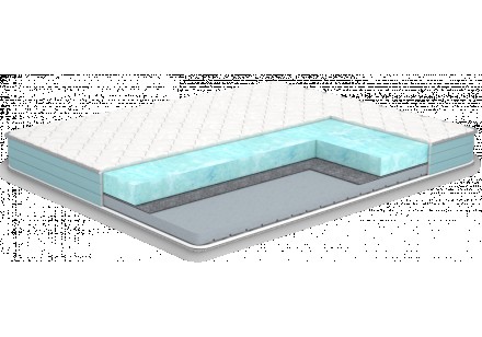 Преимущества матраса Hashtag/Хештег
Матрас Hashtag — беспружинная модель серии I. . фото 5