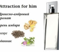 Туалетна вода Avon Attraction для Нього (75 мл). Николаев. фото 1 Туалетна вода Avon Attraction для Нього (75 мл). Николаев. фото 1