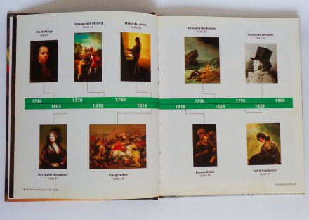 Книга: Francisco de Goya, Leben und werk.
Автор: Elke Linda Buchholz. 
Издател. . фото 5
