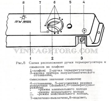Продам уплотнитель резиновый эластичный новый для холодильника Донбасс 10, 10 Е
. . фото 10