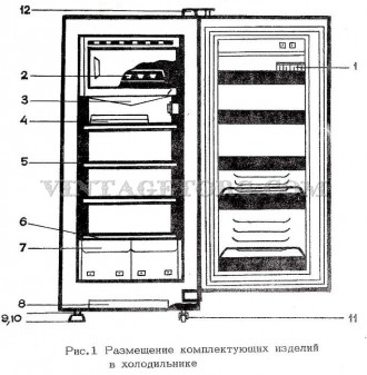 Продам уплотнитель резиновый эластичный новый для холодильника Донбасс 10, 10 Е
. . фото 9