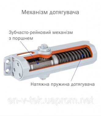 Дотягувач дверей RYOBI® серії 1200 модель D-1200 STD (Японія) накладного типу зі. . фото 7