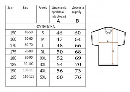 Вишита футболка
S-XXL норма
3XL-5XL ботали +30грн до ціни
Матеріал 95 % бавовна . . фото 4