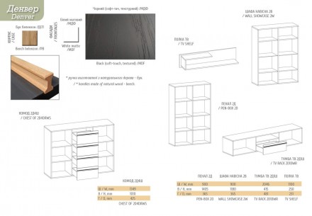 Стенка Денвер Мебель Сервис - удобная и практичная мебель, характеризующаяся сти. . фото 3
