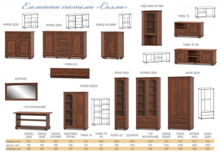 
Шкаф 2Д2Ш Салма МДФ Мебель Сервис - удобная и практичная мебель, характеризующа. . фото 3
