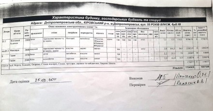 Продам дом по ул. 55 лет ВЛКСМ, новое название ул. Пластовская .
Общая площадь . . фото 5