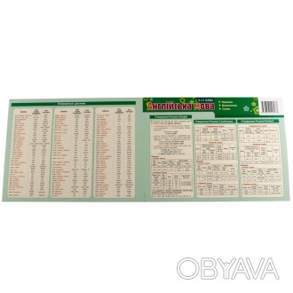 Картонка-подсказка Англ. Язык 5-11 класс 66441