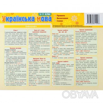 Картонка-подсказка содержит основные правила, определения и схемы по украинскому. . фото 1