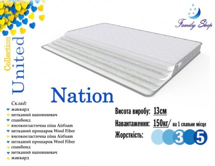 Матрас Nation United collection 80x200. Кривий Ріг. фото 1