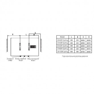 Бойлер Willer EH50R Spring (обсяг 50л) - надійний плоский водонагрівач з сучасни. . фото 8