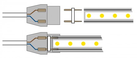 Кабель живлення PROLUM™ для LED стрічки 220V - 5ММ Комплектуючі окремо від основ. . фото 4