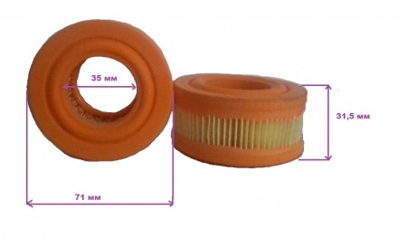 Фільтр компресора Дніпро-М

Розміри:
діаметр зовн. 71 мм
діаметр внутр 35 мм. . фото 2