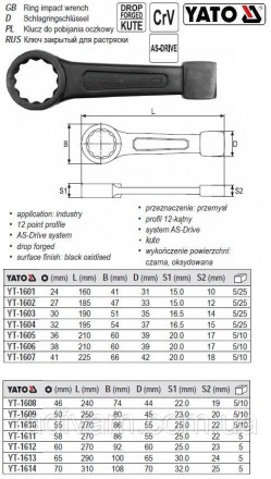 Ключ накидной ударный CrV М=36 l=210 мм YATO YT-1605. Тернополь. фото 1 Ключ накидной ударный CrV М=36 l=210 мм YATO YT-1605. Тернополь. фото 1
