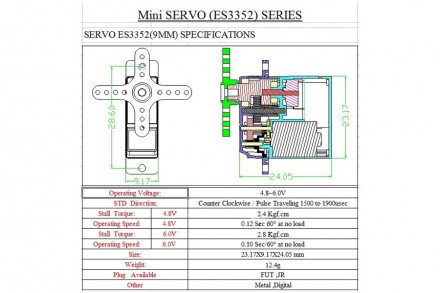 
 Сервопривод микро 12.4г Emax ES3352 2,8кг/0,10сек 21T цифровой
Характеристики:. . фото 7