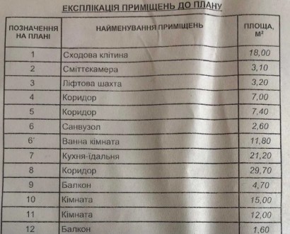 2-к [106 м #178;] квартира від власника у парку Придніпровський. Вид на Дніпро 
. Кременчук. фото 3