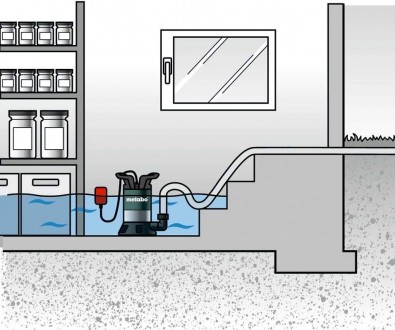 Занурювальний насос для чистої води Metabo TP 6600 (250660000)
Потужність - 250 . . фото 5