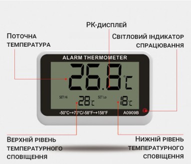 Електронний термометр для холодильників з індикацією верхньої та нижньої точки т. . фото 4