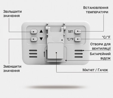 Електронний термометр для холодильників з індикацією верхньої та нижньої точки т. . фото 5