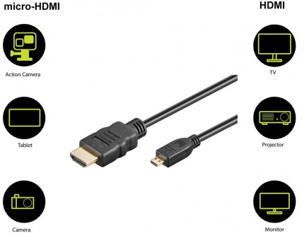 Кабель-Перехідник з стандартного HDMI на мікро8.16Gbps 2xShielded Adobe RGB sYCC. . фото 3