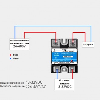 Тип реле: Однофазне твердотільне реле;
 Серія реле: SSR-40DA;
 Номінальний струм. . фото 3