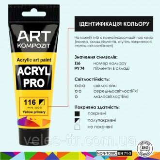 Акрилова фарба Art Kompozit – високоякісна універсальна акрилова фарба для прикл. . фото 4