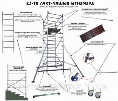 Алюминиевые вышки-туры ВТ 12 предназначены для проведения строительных, фасадных. . фото 5