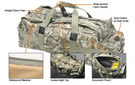 Тактическая сумка рюкзак Leapers Ranger, 91х30х30см
Прочная, водоотталкивающая т. . фото 3
