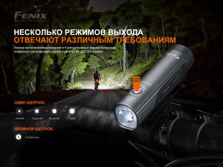 Велофара Fenix BC21R V3.0
 
Велофара Fenix BC21R V3.0, BC21RV30
ANSI
Турбо
Высок. . фото 9