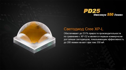 
 Ліхтар Fenix PD25 Cree XP-L 
 ANSI 
 
 Турбо 
 
 Максимальний 
 
 Середній 
 
. . фото 9