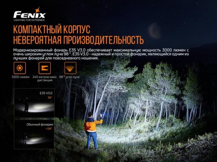 
 Ліхтар Fenix E35 V3.0 LUMINUS SST70 (холодний білий)
	
 ANSI
	
 Турбо
	
 Макси. . фото 7