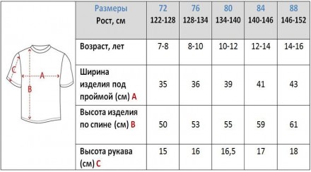 
Детский костюм "Волк отражение" со светящимся в темноте принтом. Станет отличны. . фото 3