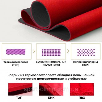 Килимок для фітнесу і йоги Power System Yoga Mat Premium PS-4060 Red
Призначення. . фото 8