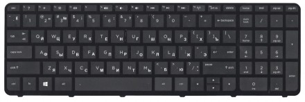 Клавіатура для ноутбука HP Pavilion (17, 17-E) Black, (Black Frame) UA Совместим. . фото 2