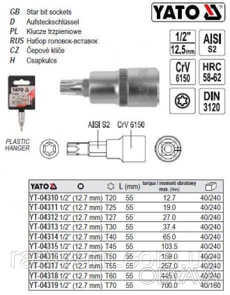 Головка торцевая вставка TORX 1/2" Т40х55 мм YATO YT-04314