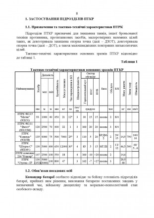 Методичні рекомендації “Підготовка підрозділів протитанкових керованих
рак. . фото 8