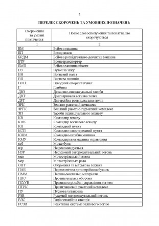 Військову публікацію розроблено авторським колективом Науково-дослідного
центру . . фото 7