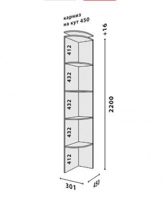 Шкаф-купе трехдверный «Loft» – это современная и практичная система хранения вещ. . фото 6