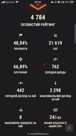 Акаунт WoT EU 22 преміум танки, срібло, золото і бони на балансі, багато Топів.. Вінниця. фото 1 Акаунт WoT EU 22 преміум танки, срібло, золото і бони на балансі, багато Топів.. Вінниця. фото 1