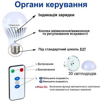 Лампа аварийного освещения с аккумулятором и пультом ДУ под стандартный цоколь Е. . фото 8